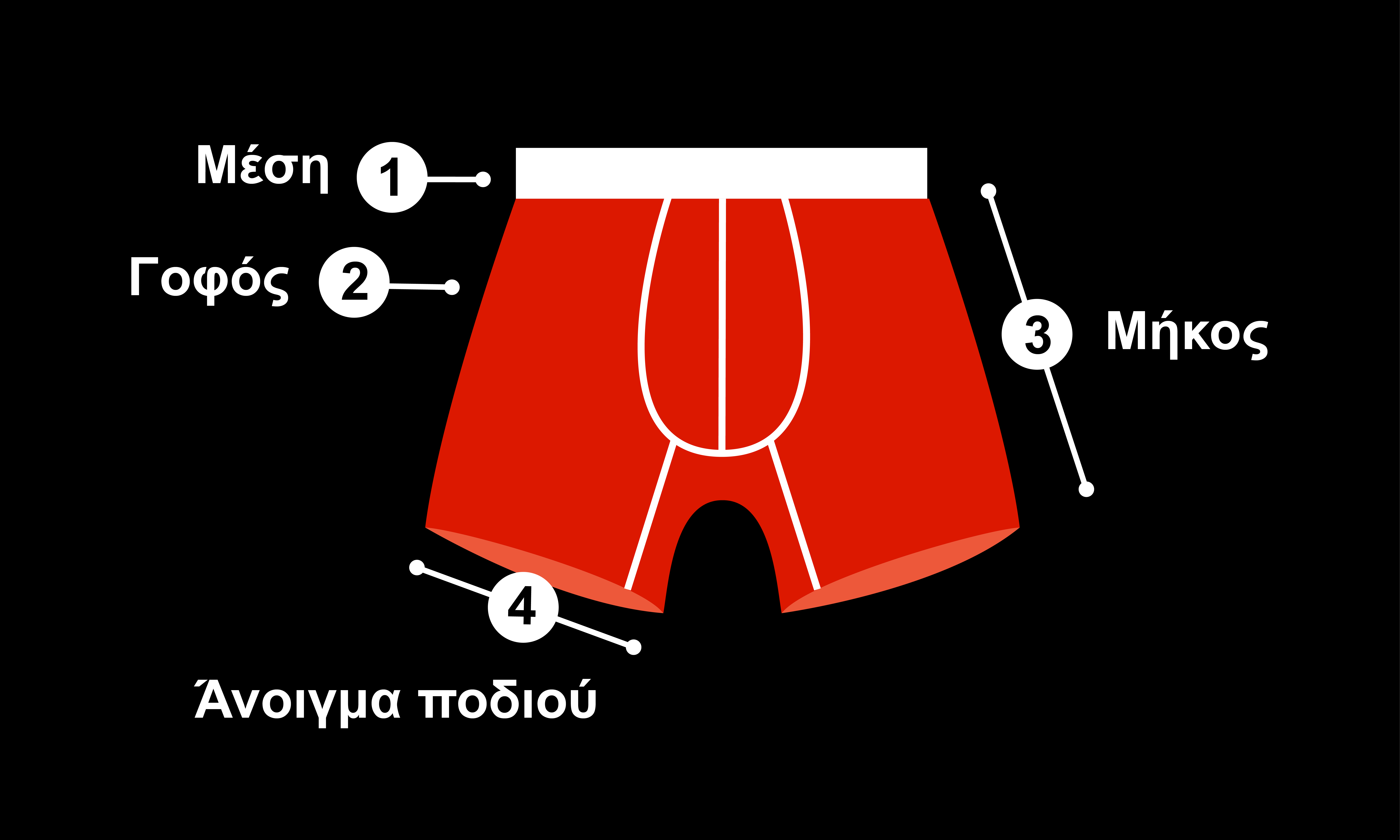 Male Boxers Size Guide